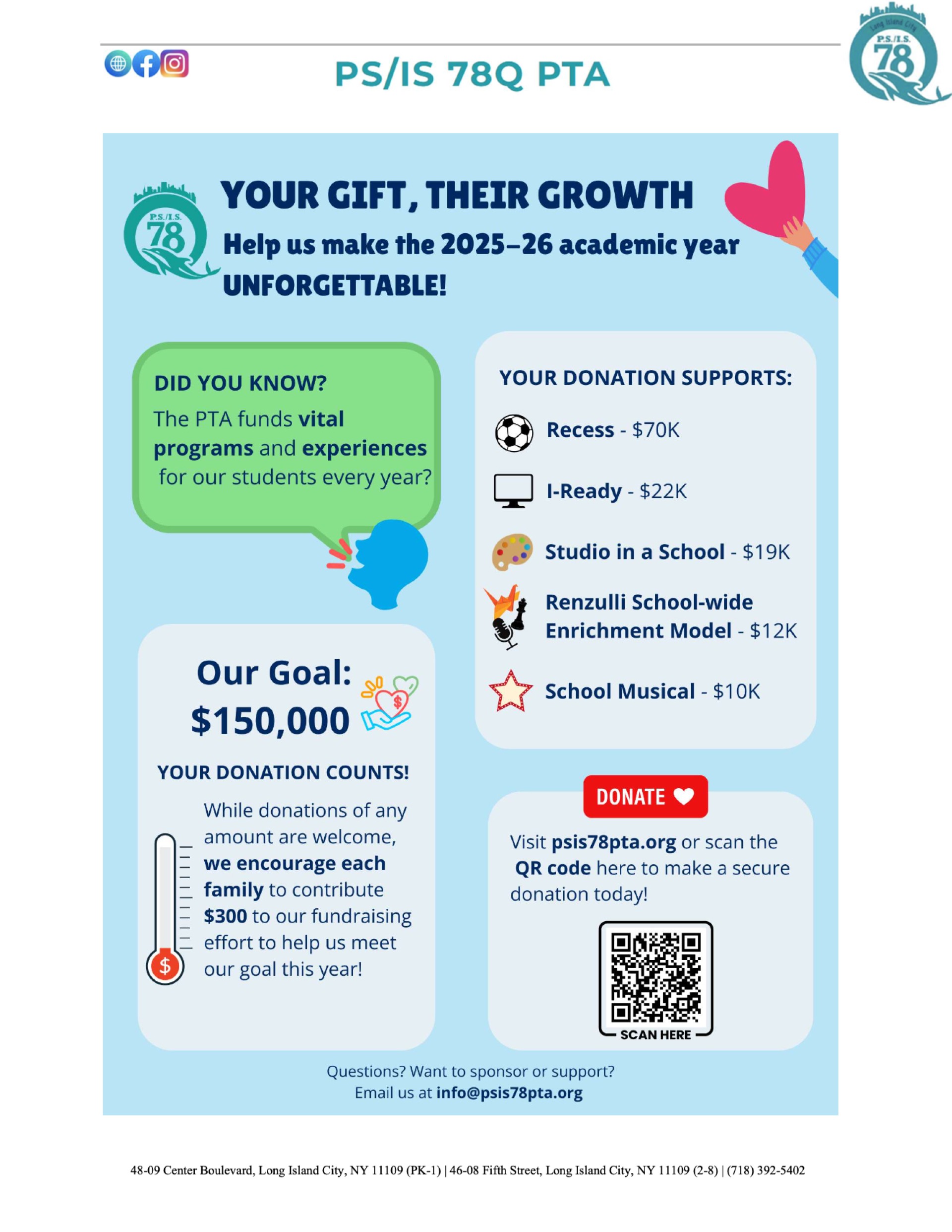 Your Gift Their Growth